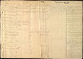 Первые отзывы с закрытого показа фильм "28 панфиловцев"