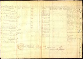 Первые отзывы с закрытого показа фильм "28 панфиловцев"