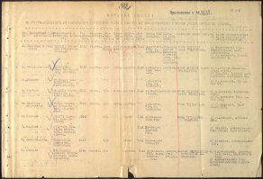 Первые отзывы с закрытого показа фильм "28 панфиловцев"