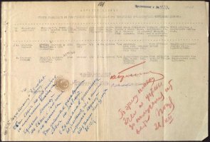 Первые отзывы с закрытого показа фильм "28 панфиловцев"