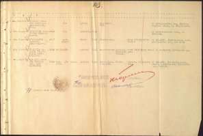 Первые отзывы с закрытого показа фильм "28 панфиловцев"