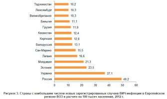 В Латвии и в остальных странах Восточной Европы в СМИ об том же по поводу своих стран"
Интересно,а в самой Латвии об этом знают?