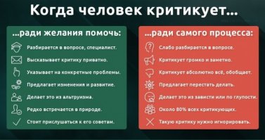 Узнав, кто такие критиканы, вы перестанете обижаться на них