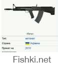 10 самых популярных модификаций автомата Калашникова. Ко Дню рождения Конструктора