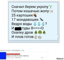 Подсказки для приготовления коктейлей 