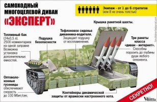 Авиагруппа "Адмирала Кузнецова" готовится к осуществлению удара