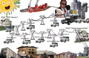 Пох... Ставишь счетчик который можно отключить с пульта, и запасаешься попкорном)
 кому надо...
