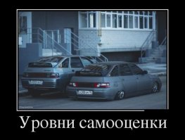 Нет, это показатель длины члена