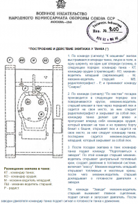 Танк КВ-1 — история создания и обзор технических характеристик