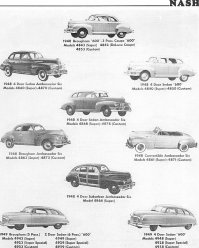 прикольно он амбассадор зарукожопил.
хотя больше похоже на 1949 
собственно, Нэш и без рукожопства экзотичен)