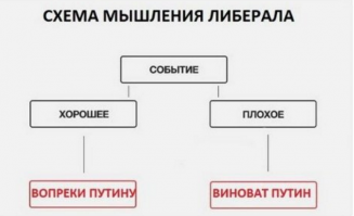 В Петербурге рядом с граффити с Моторолой появился портрет Героя РФ Нурбагандова