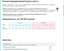 У кого есть вопросы, сюда: