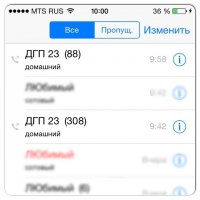 "396 звонков в регистратуру и врач вызван!"
Допустим, что не дождались скорую и звоним туда каждые 10 минут...
396*10/60=66 ЧАСОВ!!!
Почти 3 суток (!!!)  якобы пытаются вызвать скорую к ребенку с температурой???
Автор, почаще закусывай горилку салом! А еще лучше "выпей йаду" или "убейся ап стену"!!!