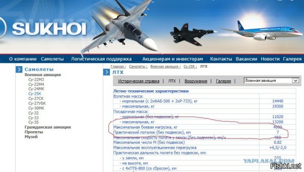 А ты не думаешь, что в эту игру могут играть обе стороны? :) Не напомнишь ли, как быстро в Википедии высотность "Грача" с 7000 до 10000 метров подскочила, когда наше правительство стало показывпть брифинги и заявлять всему миру, что его сбил самолёт? ;)


Я не говорю даже про занижение ТТХ американской техники, как с самым безопасным в мире космическим кораблём - Шаттлом, например.
А про 3.14дарасов вот здесь сказано хорошо, тем, более, что к таким вот вождизмам всё и тянется, видать опять Мартина Нимёллера забыл народ, который в СССР его в школе учил:

Тоже Нимёллера не помнишь, небось? А ты вспоминай, пока история не напомнила! Она может! Например, когда казаки тебя нагайками на улице пороть станут, за то, что ты в американские джинсы, кроссовки, футболку и бейсболку одет, а это пиндосский нардный современный костюм! ;)