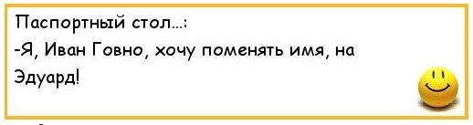 Как изменяли фамилии в XX веке