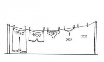 Смешная эволюция