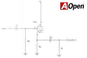 Звуковую подсистему материнской платы составляют:
AC'97-кодек Realtek ALC650;
Вакуумная лампа (двойной триод) Sovtek 6922 (Made in Russia), с возможностью замены на любую аналогичную;
Конденсаторы ELNA в схеме питания лампы;
Медные провода CARDAS между усилителем и разъёмами;
Конденсаторы REL MultiCap в аудиотракте;
Резисторы VISHAY.