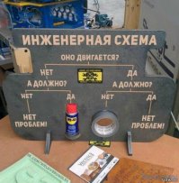 Смотрите, я все починил!