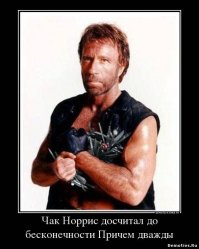 15 фактов о Чаке Норрисе, которые заставят вас поперхнуться!