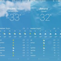 Друг сейчас в Астане работает, прислал картинку неделю назад :