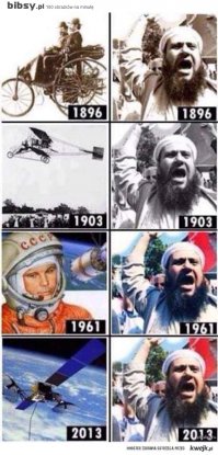 "...будущее за исламом"