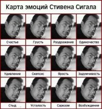 Актеры, которые могут сыграть любые роли 