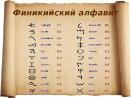 Написано на финикийском, допустим не подделка (очень сомневаюсь) финикийский на той территории начал "вымирать" 500 лет до н.р. следовательно писали самаритяне, которые сохраняли свои традиции и были в контрах с иудеями, сейчас их меньше 1к осталось. Но напрягает то что нашли 2008, а только сейчас такой всплеск.. где полный перевод? по составу сплава и коррозии определяют время? И почему безымянные бедуины постоянно находят подобные артефакты, а исследуют в итоге англичане, типа именитые? Связь с самаритянами (или самарянами) все же есть- притча о добром самаритянине, где говорилось о том что даже изгой ближе к богу, который помог случайному человеку. Изгоями они были потому что, чтили свои традиции и молились в другом месте, ну ещё тельца выплавили из золота который при ветре мычал(не путайте с Баалом) это из корана, Моисей их проклял, сказав что будут они в забвении, ну и писменость у них финикийская была. А фраза что бог это одновременно и мужчина и женщина.. пардон это тогда гермафродит Бафомет какой то. В историческую достоверность не верю, да и думаю что это за долго после писалось. Вера и религия все же нуждается, в подделках, мистификации и обмане в целом, деньги- вот бог в которого по сути верят они
