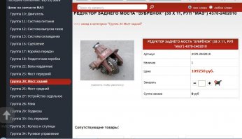 Сокращение числа посредников вызовет рост безработицы, снижение налогооблагаемой базы и, как результат, рост налогов. Цена для потребители меньше не станет, а то и вырастет. А вот маленький прикол. Очень похожие по сложности и затратам труда детали, из одних и тех-же материалов, сделанных на одном заводе, прошедшие одних и тех-же посредников и продающихся на одном сайте. Объясните кто виноват?