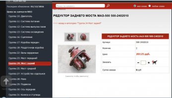 Сокращение числа посредников вызовет рост безработицы, снижение налогооблагаемой базы и, как результат, рост налогов. Цена для потребители меньше не станет, а то и вырастет. А вот маленький прикол. Очень похожие по сложности и затратам труда детали, из одних и тех-же материалов, сделанных на одном заводе, прошедшие одних и тех-же посредников и продающихся на одном сайте. Объясните кто виноват?