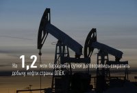 Только забыли написать, что Индонезия, добывающая 800 тыс баррелей выходит из состава ОПЕК.
Договорились они...