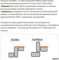 Код петербуржца