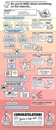 :) я понял. Ты из этих... не благодари