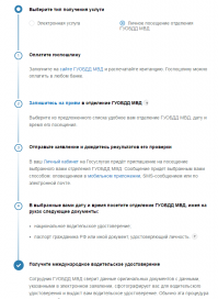 Пост о самарском МРЭО