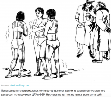 Вроде и пишут про ФБР а по привычке всё равно чекистов рисуют :)
шаблон в голове, видимо, плотно сидит