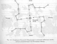 А это та самая снежинка на звёздном небе
