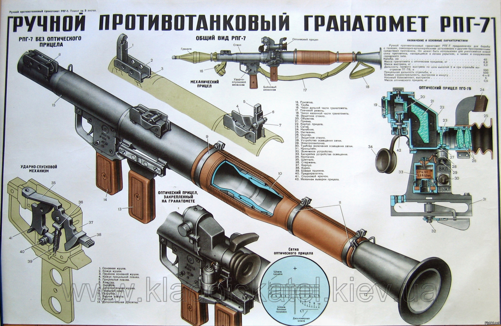 Рпг 7 чертежи с размерами