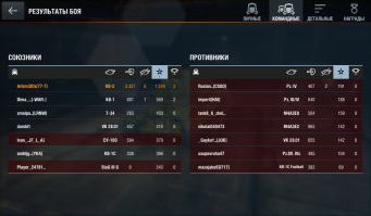 Прочитал статью и что то вспомнил один из боев в блице 7 выстрелов 6 трупов 7го не успел наши разобрали :)