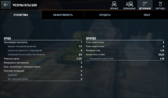 Прочитал статью и что то вспомнил один из боев в блице 7 выстрелов 6 трупов 7го не успел наши разобрали :)