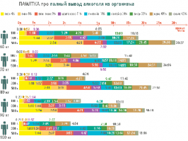 Неотвратимость наказания. Даже по просёлку. Пьяный за рулём - преступник.
