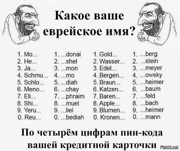 Составлять такие тесты можно было только с бодуна, но всё же, кто есть кто?