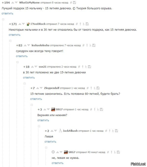 Смешные комментарии из социальных сетей!