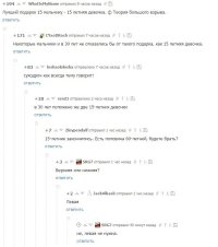 Лучшие комментарии прошедшей недели