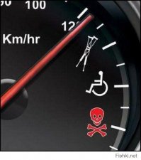 Последствия одной аварии на разной скорости