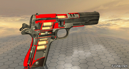 Огнестрельная красота