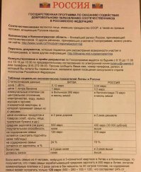 Посетившие Калининград литовцы: "Русские живут намного лучше и богаче нас"