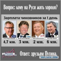 Вы не поверите, сколько зарабатывают эти 15 звёзд спорта