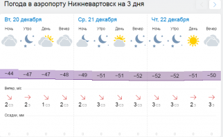 Там где живет зима - Якутск