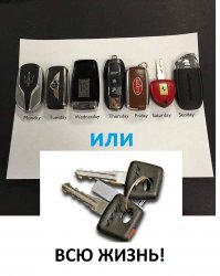 Выбери где ожидание, а где реальность?