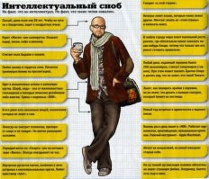 Пост с юмором и долей сарказма. Серьёзно - если ты не аристократ по происхождению, а душа требует, то ты - сноб.