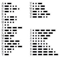 Шумная старушка или